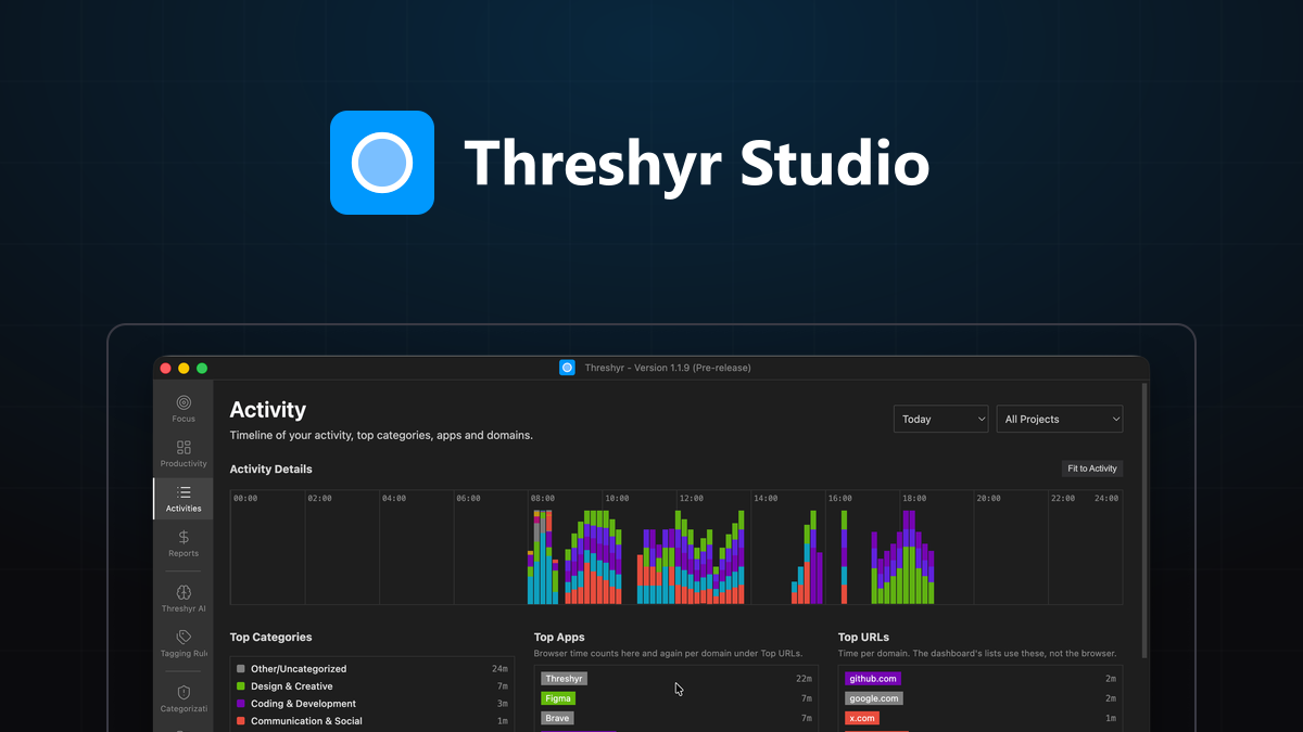 Stop Searching: The Last Time Tracker You'll Try